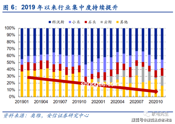 文史哲专业就业挑战与报考热度并存趋势预测